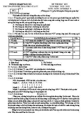2 Đề kiểm tra học kỳ I Sinh học 8 - Năm học 2
