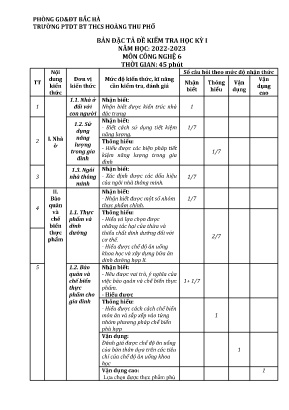 2 Đề kiểm tra khảo sát học kì I Công nghệ 6 -