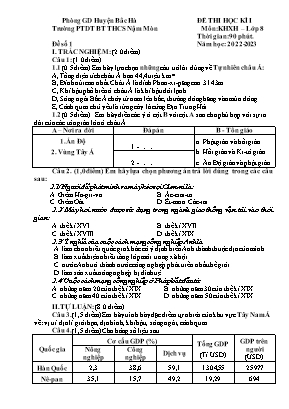 2 Đề thi học kì I Khoa học xã hội 8 - Năm học