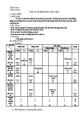 2 Đề thi học kì I môn Toán 8 - Năm học 2022-2023 - Trường PTDTBT TH-THCS Tả Van (Có đáp án + Ma trận) 2 Đề thi học kì I môn Toán 8 - Năm học 2022-2023 - Trường PTDTBT TH-THCS Tả Van (Có đáp án + Ma trận)