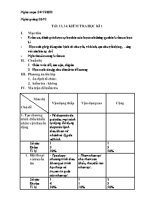 4 Đề kiểm tra cuối học kỳ I Tin học 8 - Năm học 2022-2023
