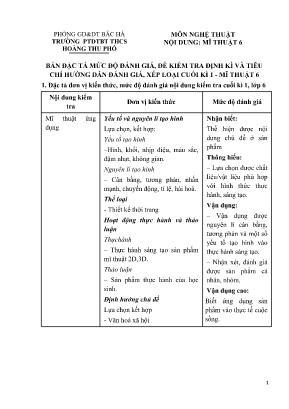Đề kiểm cuối học kì I Mĩ thuật 6 - Năm học 20