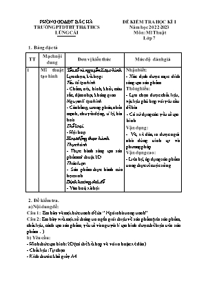 Đề kiểm học kì I Mĩ thuật 7 - Năm học 2022-20