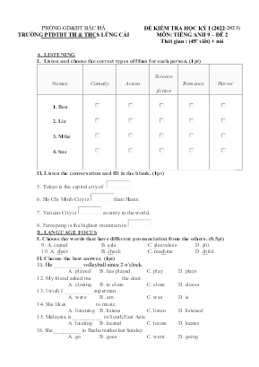 Đề kiểm học kì I Tiếng Anh 9 - Đề 2 - Năm học 2022-2023 - Trường PTDTBT TH&THCS Lùng Cải (Có đáp án + Ma trận)