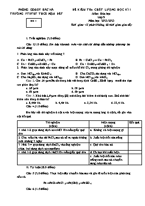Đề kiểm tra chất lượng học kỳ I Hóa học 9 - Đề 1 - Năm học 2022-2023 - Trường PTDTBT THCS Nậm Đét (Có đáp án)