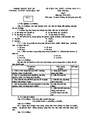 Đề kiểm tra chất lượng học kỳ I Hóa học 9 - Đề 2 - Năm học 2022-2023 - Trường PTDTBT THCS Nậm Đét (Có đáp án)