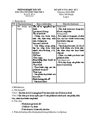Đề kiểm tra cuối học kì I Mĩ thuật 6 - Năm họ