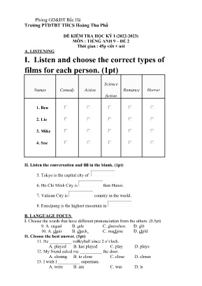 Đề kiểm tra cuối học kì I Tiếng Anh 9 - Đề 2 - Năm học 2023-2024 - Trường PTDTBT THCS Hoàng Thu Phố (Có đáp án + File nghe)