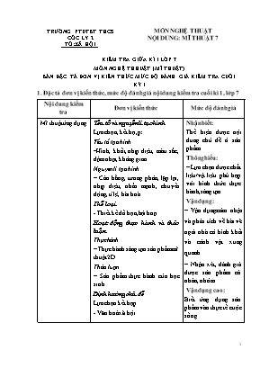 Đề kiểm tra giữa kì I Mĩ thuật 7 - Năm học 2022-2023 - Trường PTDTBT THCS Cốc Ly 2