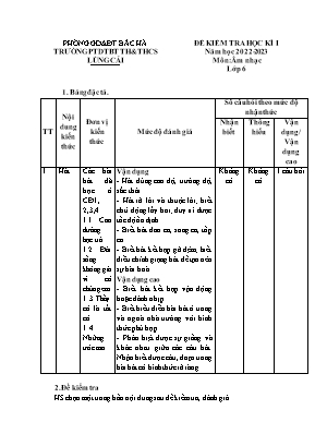 Đề kiểm tra học kì I Âm nhạc 6 - Năm học 2022-2023 - Trường PTDTBT THCS Lùng Cải