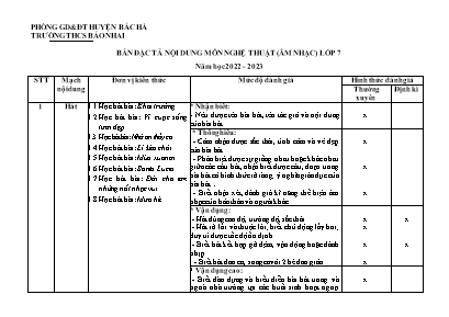 Đề kiểm tra học kì I Âm nhạc 7 - Năm học 2022