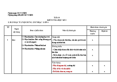 Đề kiểm tra học kì I Âm nhạc Lớp 6 - Năm học 