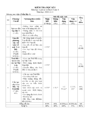Đề kiểm tra học kì I Lịch sử và Địa lí 6 - Nă