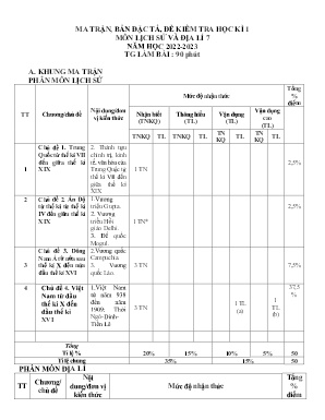 Đề kiểm tra học kì I Lịch sử và Địa lí 7 - Năm học 2022-2023 (Có đáp án + Ma trận)