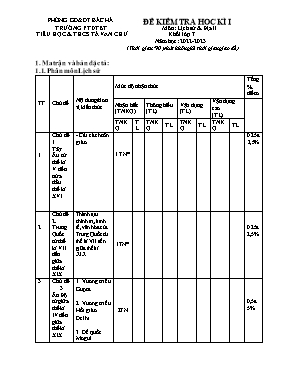 Đề kiểm tra học kì I Lịch sử và Địa lí 7 - Năm học 2022-2023 - Trường PTDTBT TH&THCS Tả Van Chư (Có đáp án + Ma trận)