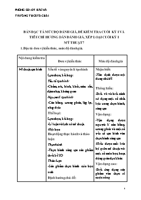 Đề kiểm tra học kì I Mĩ thuật 7 - Năm học 202
