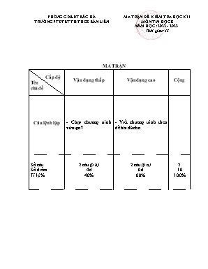Đề kiểm tra học kì I Tin học 8 - Đề 2 - Năm học 2022-2023 - Trường PTDTBT THCS Bản Liền (Có đáp án + Ma trận)