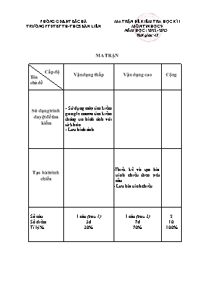 Đề kiểm tra học kì I Tin học 9 - Đề 1 - Năm h
