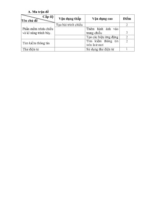 Ma trận + 3 Đề kiểm tra học kì I Tin học 9